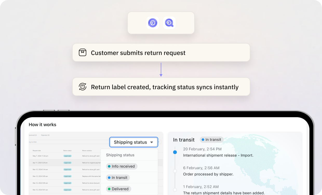 automated-workflow-returns-tracking
