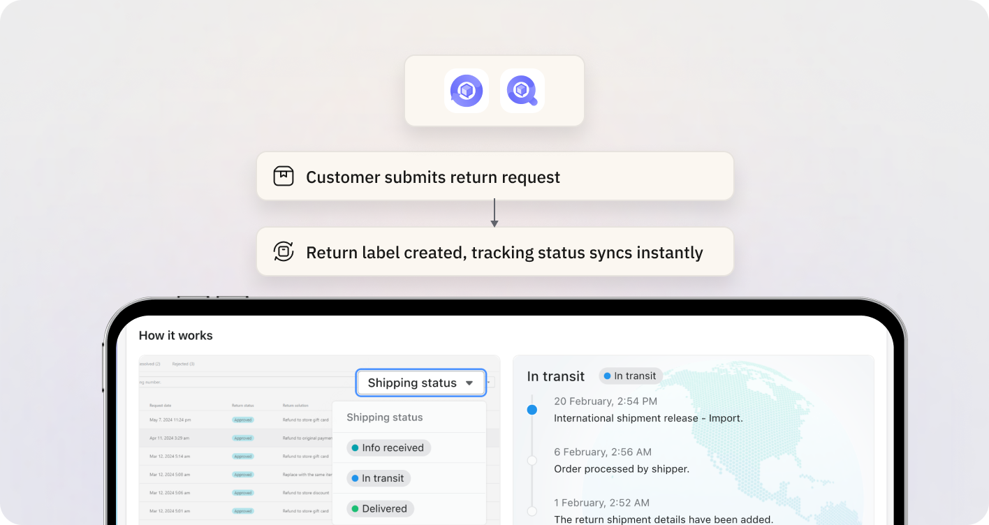 automated-workflow-returns-tracking