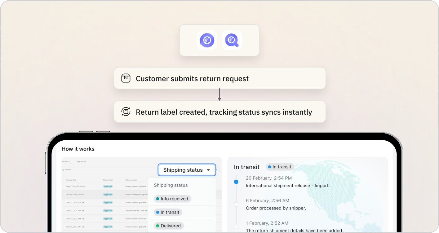 automated-workflow-returns-tracking