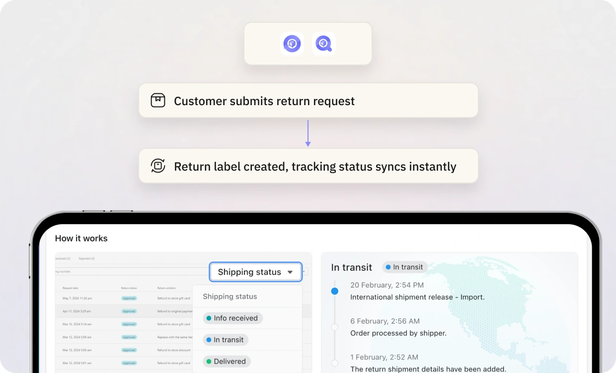 automated-workflow-returns-tracking