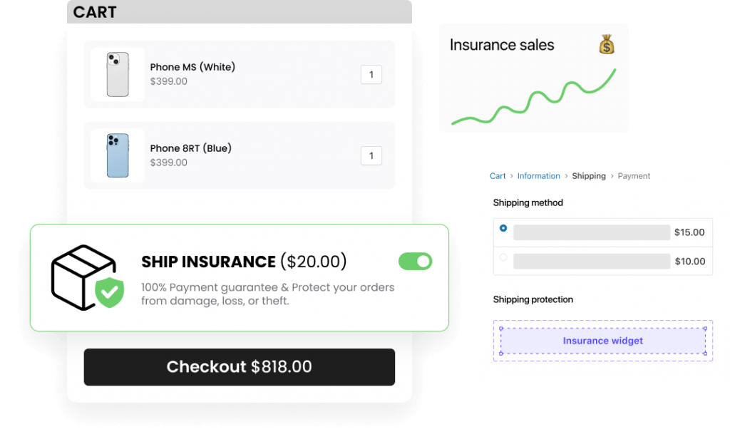 Best Shopify Shipping Insurance App
