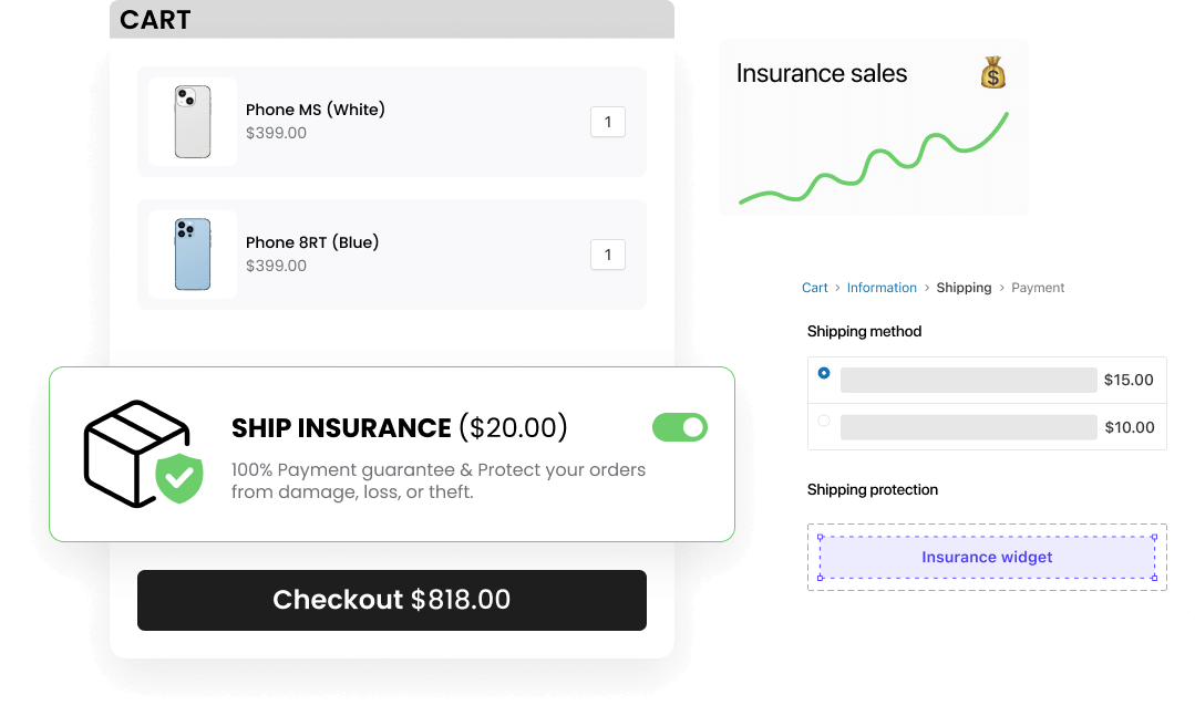 SEOAnt ‑ AI SEO Optimizer 