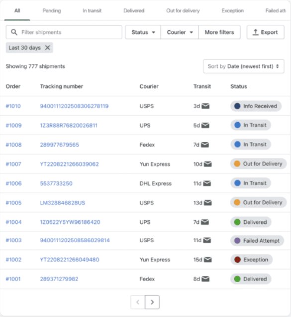  Willdesk Live Chat, Helpdesk 