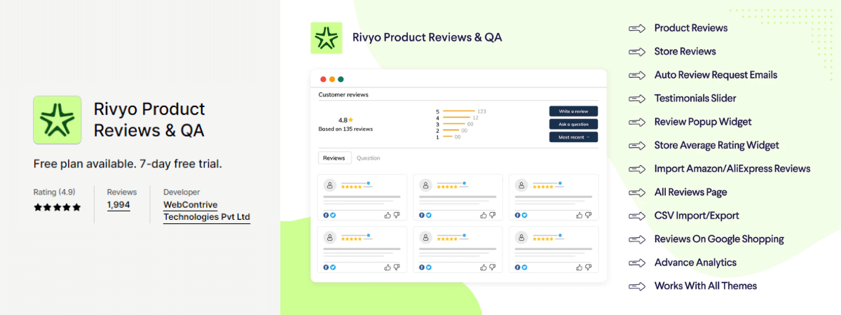 Rivyo Product Reviews & QA 