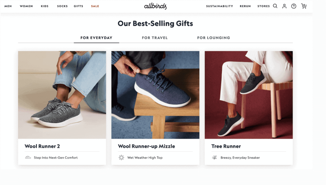 15 Best Products to Sell on Shopify in 2024 [Guide]