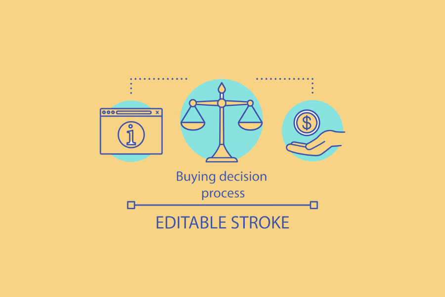 purchase decision process