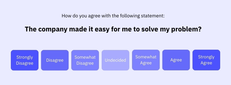 customer-effort-score-1-to-7-scale