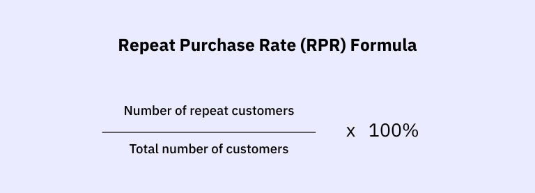 how-to-calculate-repeat-purchase-rate how-to-calculate-repeat-purchase-rate