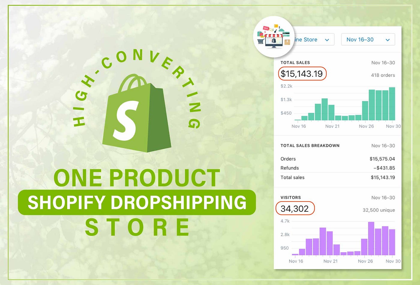 Best Guide to Build Your One Product Shopify Store in 2024