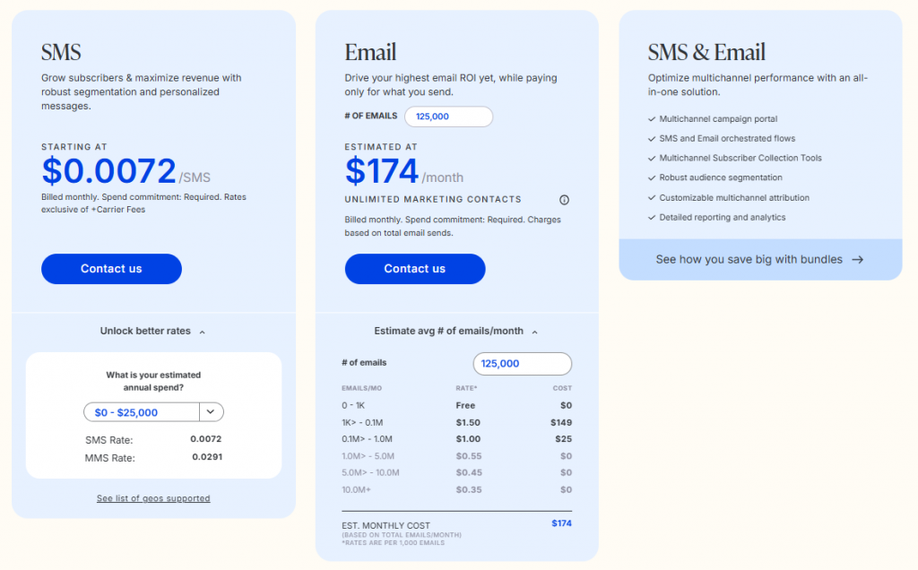 Yotpo SMS pricing