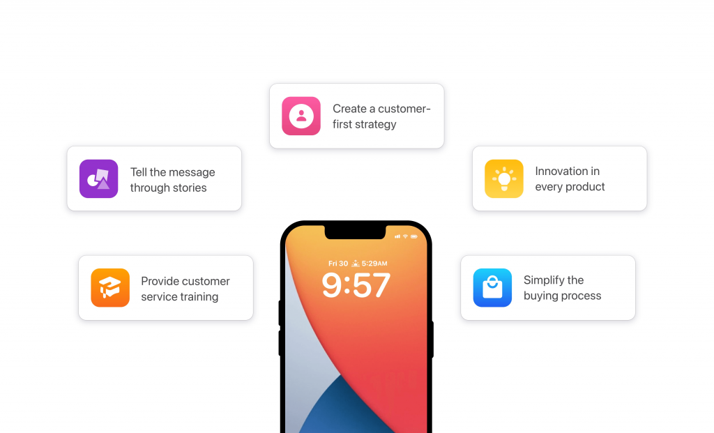 Apple customer experience