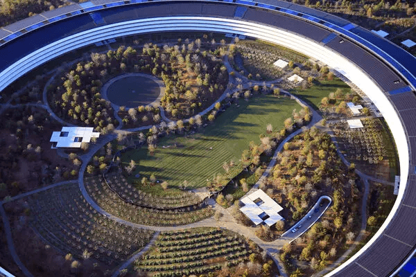 Apple environment