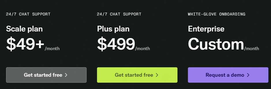 Rivo Pricing