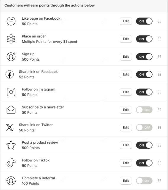 Rivo Loyalty Program (Points & Rewards)