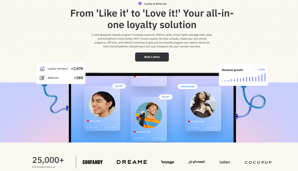 channelwill-loyalty-solution channelwill-loyalty-and-referrals-solution