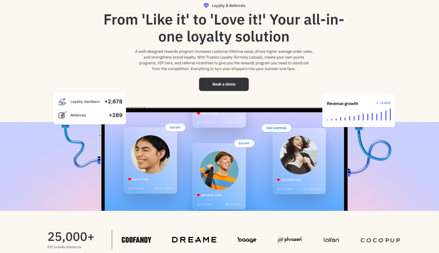 channelwill-loyalty-solution