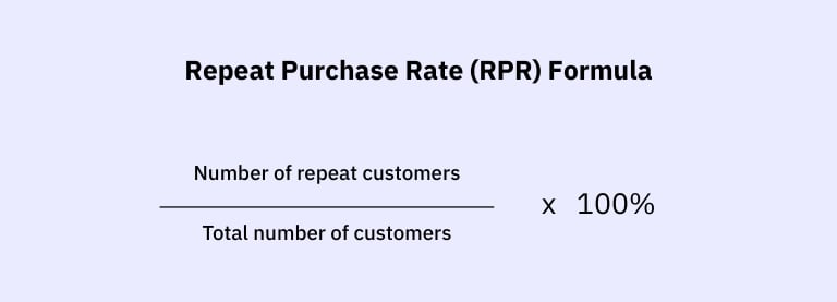 how-to-calculate-repeat-purchase-rate how-to-calculate-repeat-purchase-rate